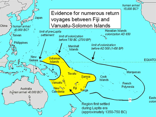 CONTROVERSY - Fiji Vanuatu Solomon Islands